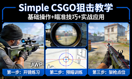 Simple CSGO狙击教学